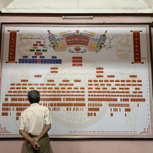 Thăm Mộ Tổ
